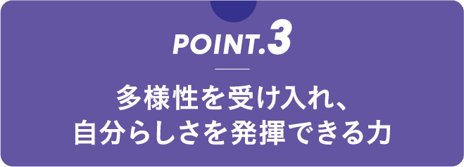 POINT.1 英語を活用して 自分の意見を発信できる力