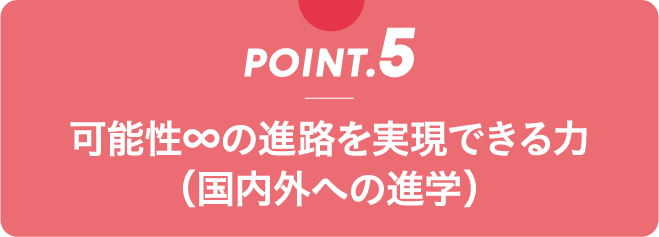 POINT.1 英語を活用して 自分の意見を発信できる力