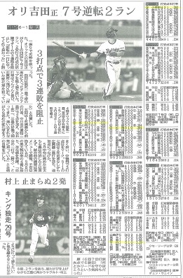 神戸新聞2022年6月30日掲載